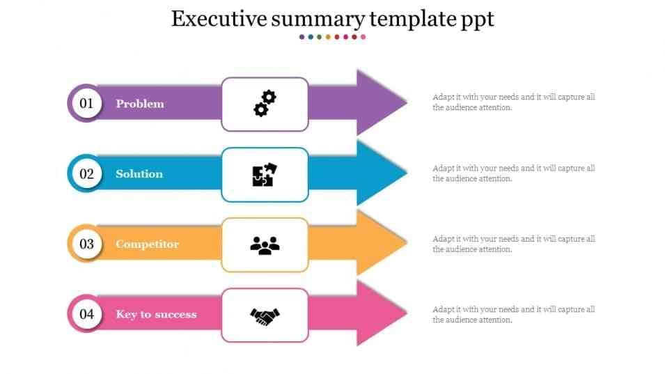 editable executive summary ppt template
