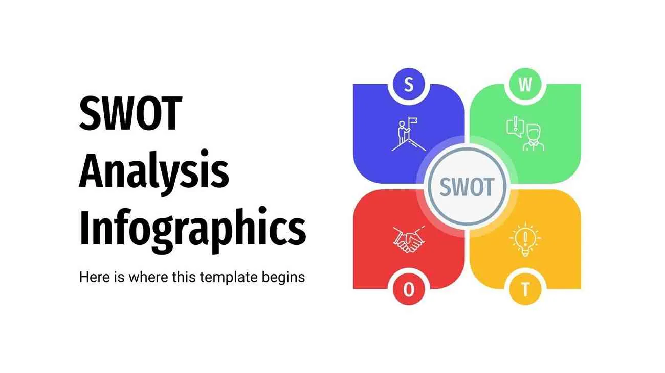 swot analysis infographics