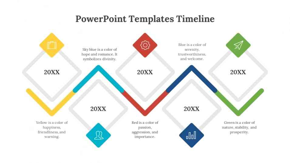 timeline powerpoint template