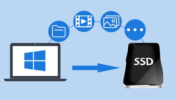 avoid copying large files