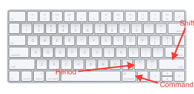 keyboard shortcuts to view hidden hidden files mac
