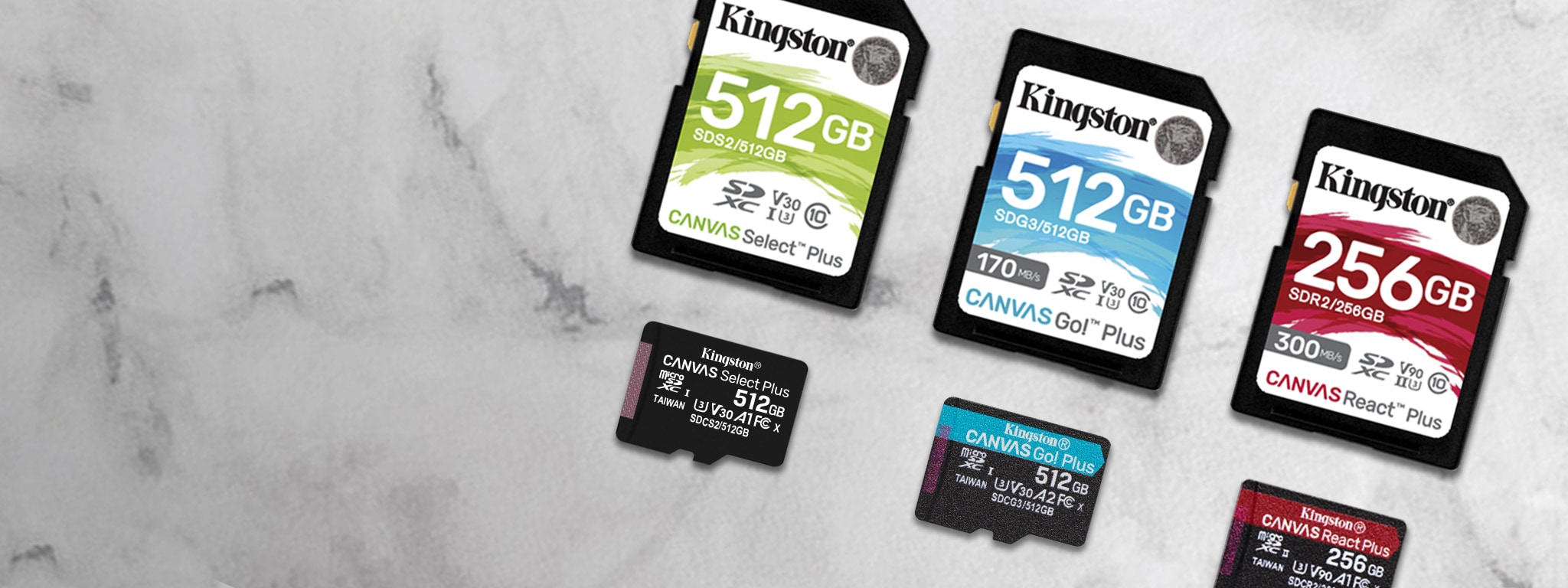use fast speed sd cards