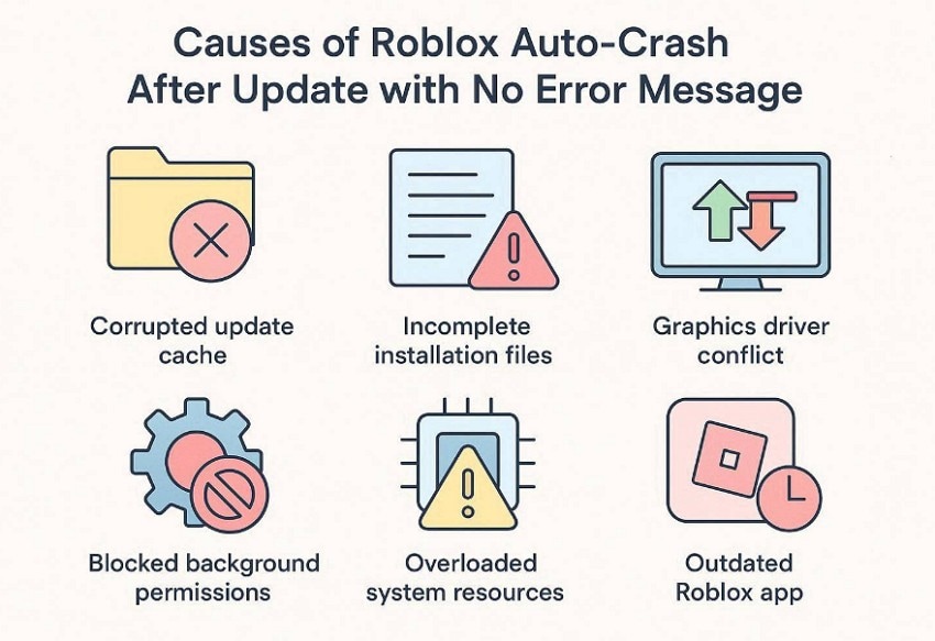 roblox auto crash causes
