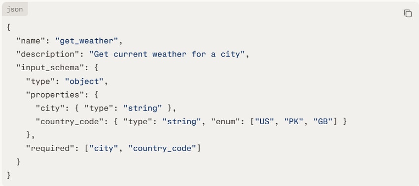 how input parameters should be