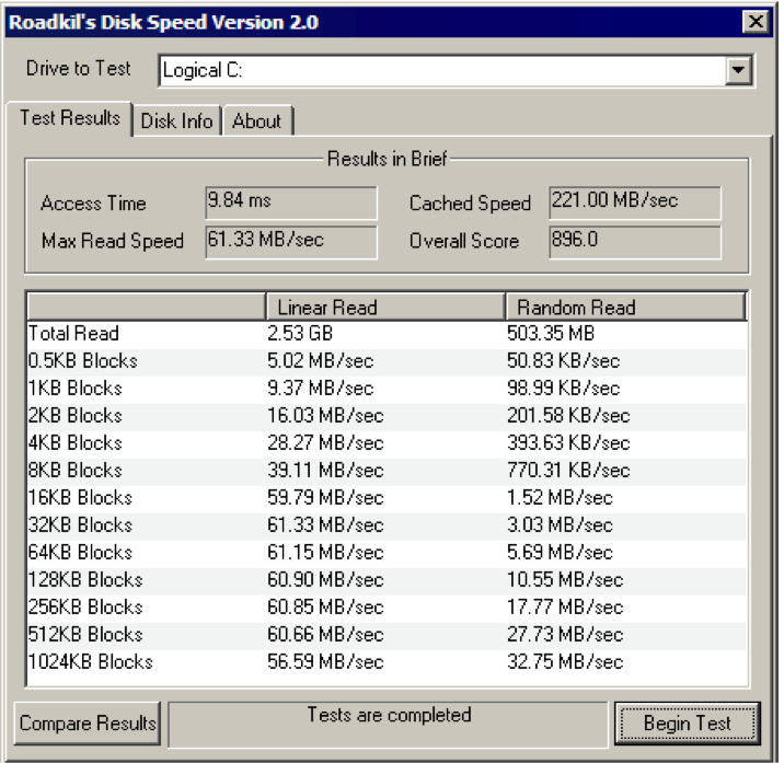 RoadKil Speed test für Windows-2
