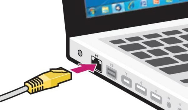 Connecter un moniteur externe à un ordinateur portable