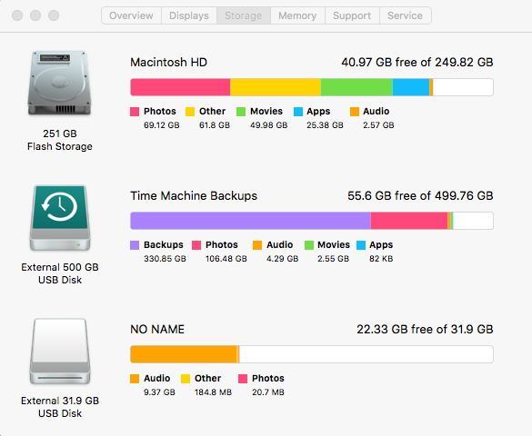 Arreglar el rendimiento lento de Mac con 10 formas sencillas: Verificar el hardware
