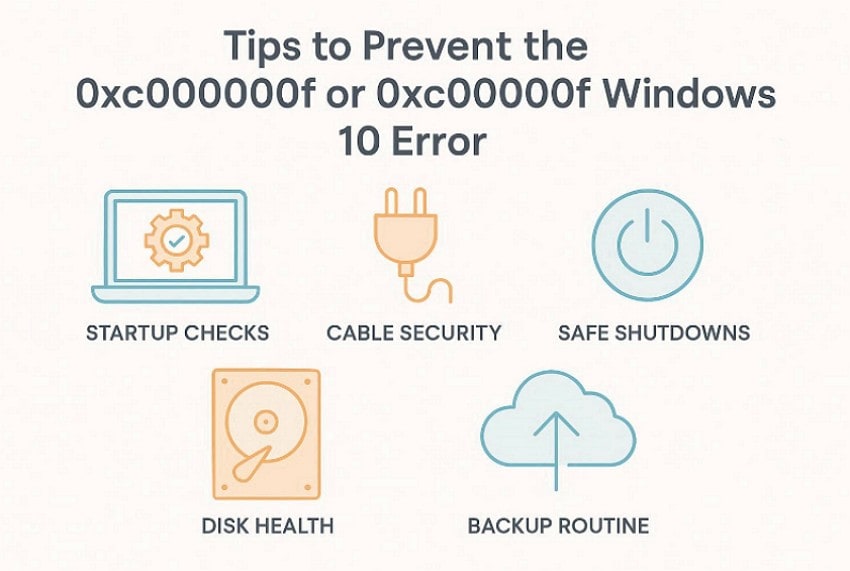 prevention tips to avoid fututre loss