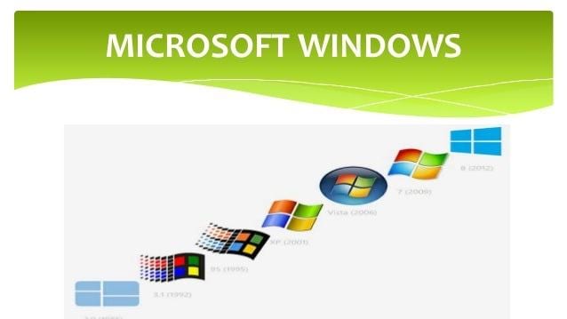 difference between windows and microsoft