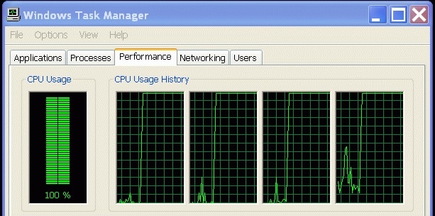 Usos del CPU al 100%