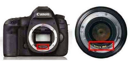 Canon Camera Error 99
