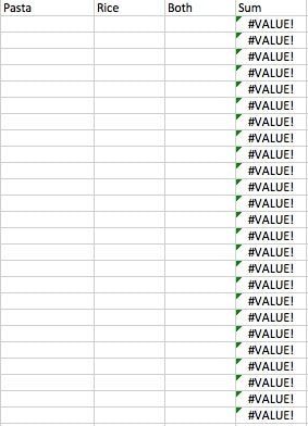 erreur de valeur excel