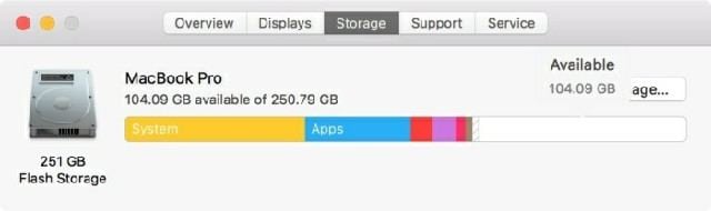 check the storage on mac