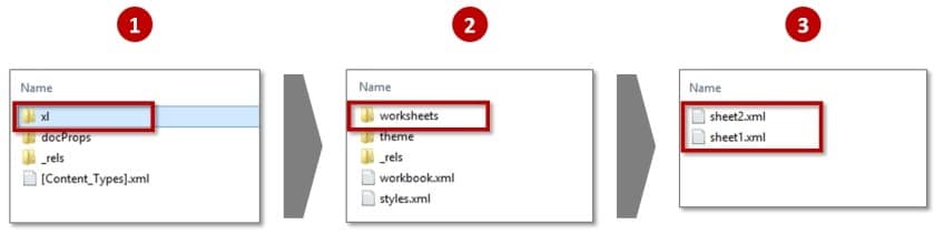 Ouvrir un fichier Excel protégé par un mot de passe