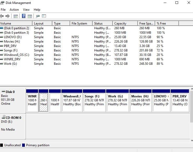 create and format hard disk partition