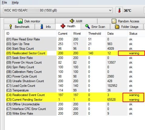 smart disk error reallocated sector count