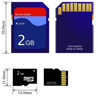 tf card vs sd card size