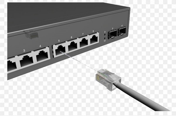 Kabelgebundene Ethernet-Verbindung