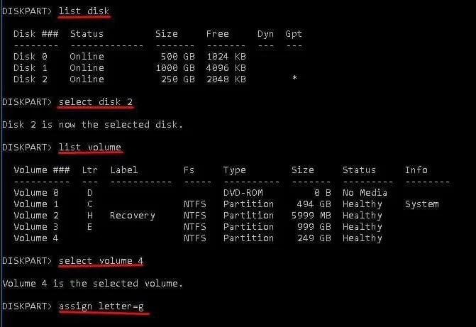  ввод команд list disk, select disk, select volume, assign letter в окне cmd