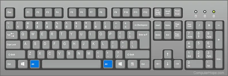 alt keys on keyboard