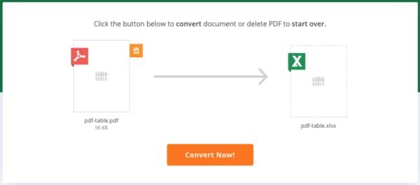 click convert now to convert pdf files to google sheets
