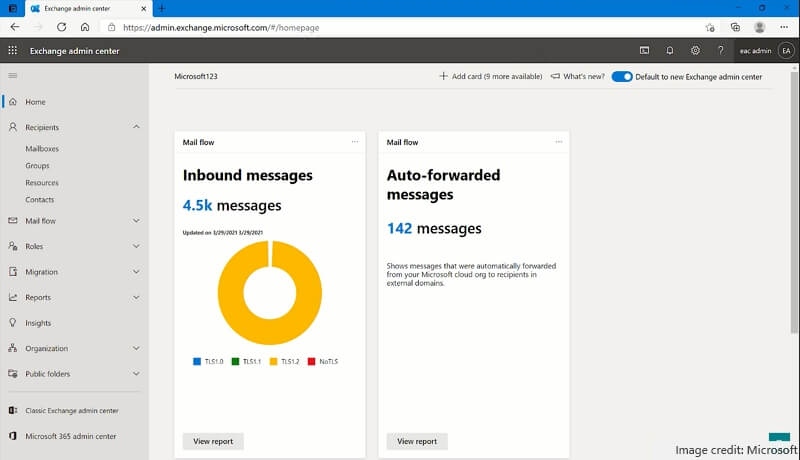 the new exchange admin center for microsoft exchange online