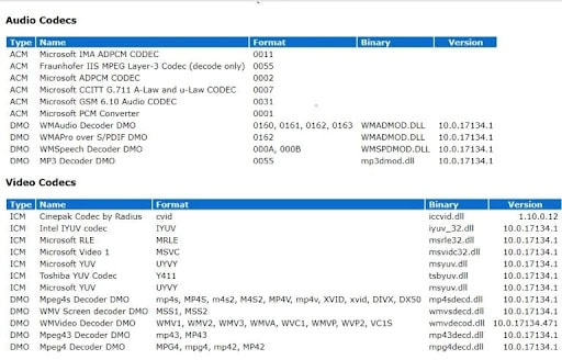 verifique os codecs de áudio