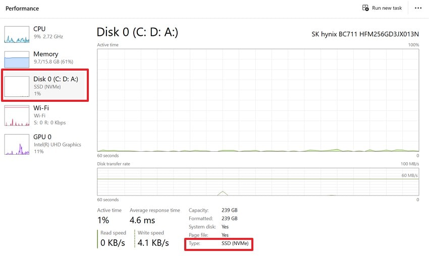choose the disk option