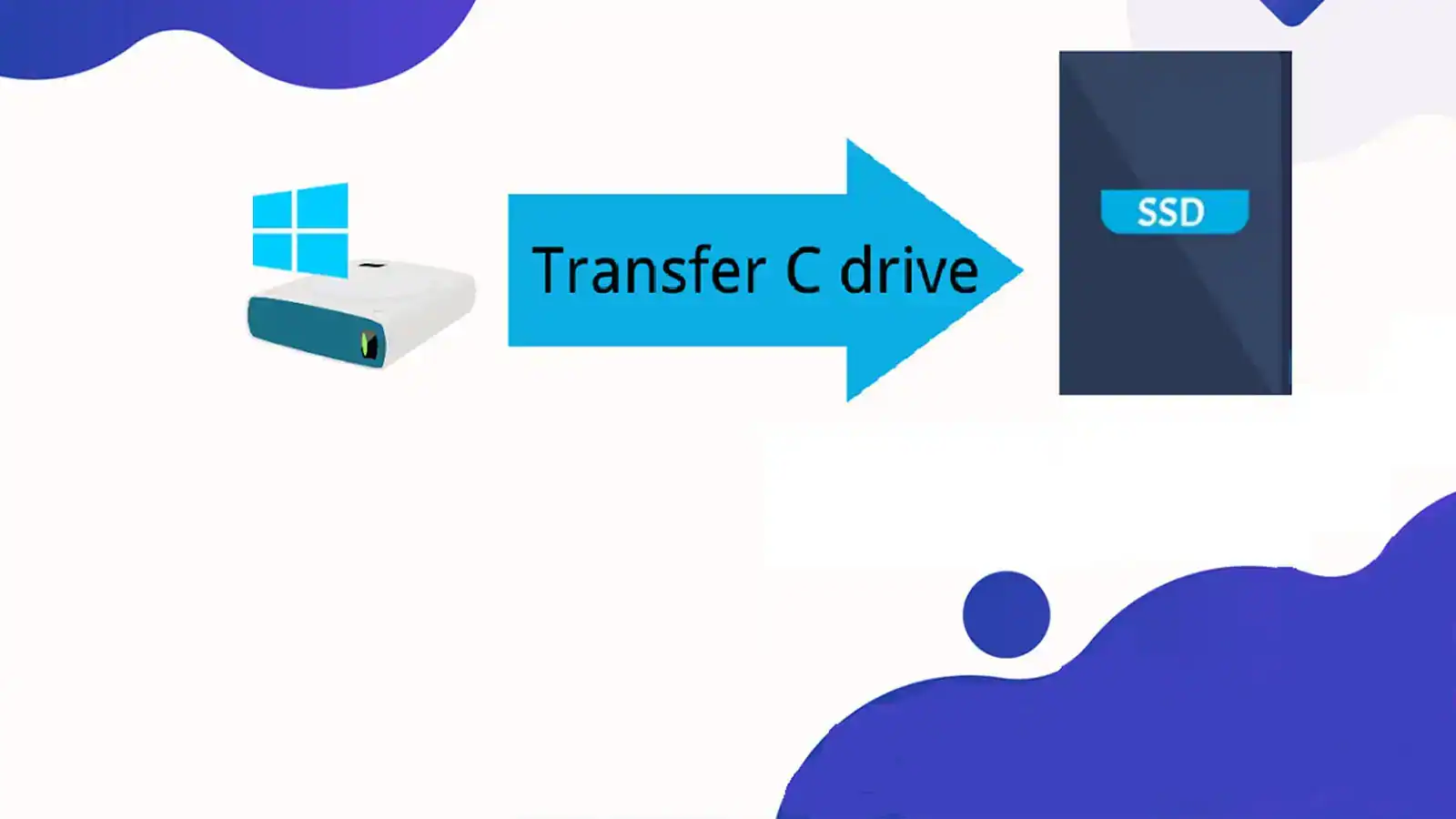 how to transfer c drive to new ssd