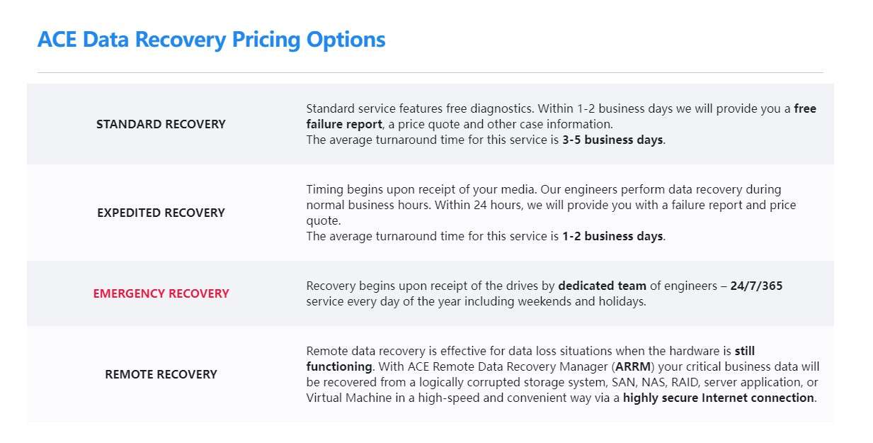 ace data recovery pricing options