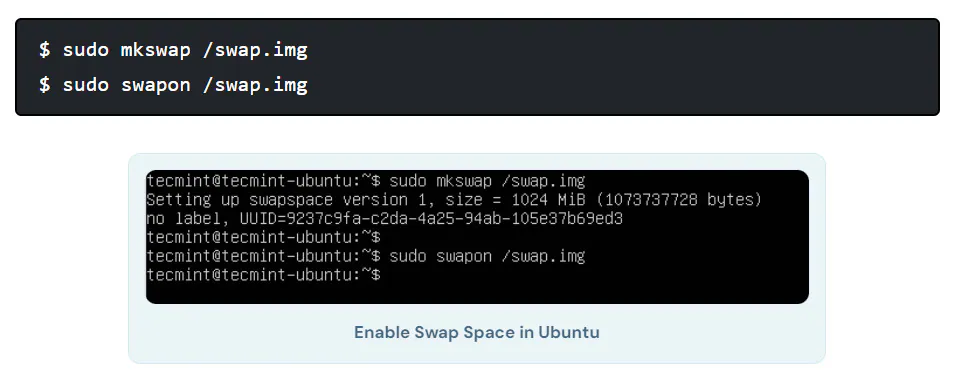 enable swap file in ubuntu