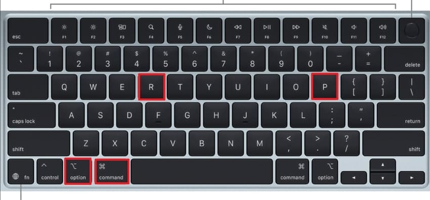 press required keyboard keys