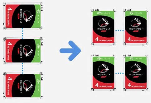 cambiar la configuración del raid