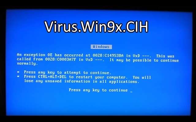 what is cih virus