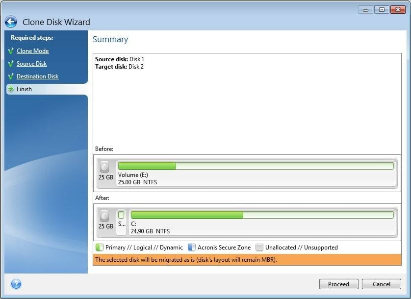 start cloning hdd to ssd in acronis