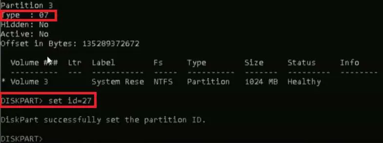 définition de l'id de partition 