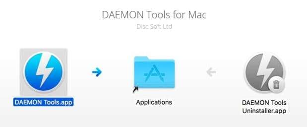 Daemon Tools Mac Cue Abridor de Arquivos 
