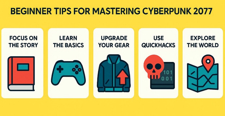 tips for playing cyberpunk game