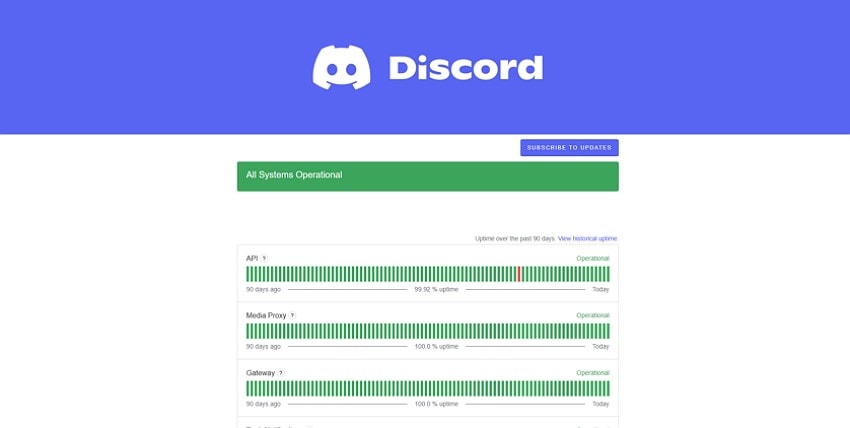 check discord online status