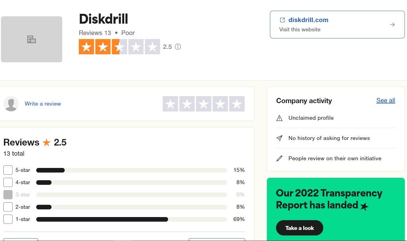 disk drill for mac reviews on trustpilot