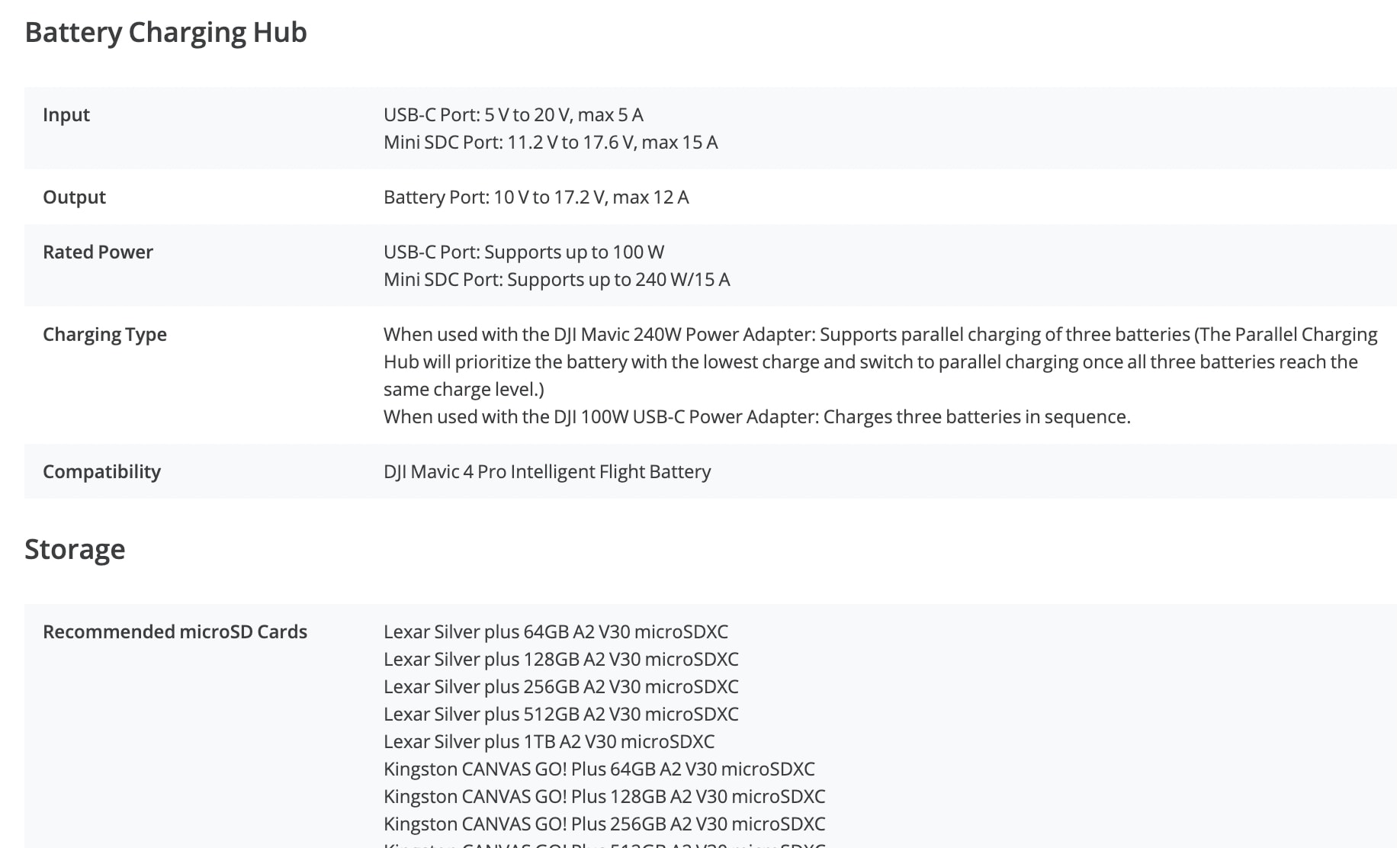 dji mavic 4 pro recommended microsd card list