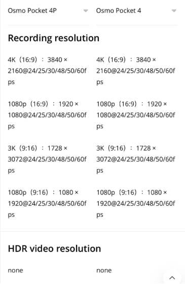 the specs comparison