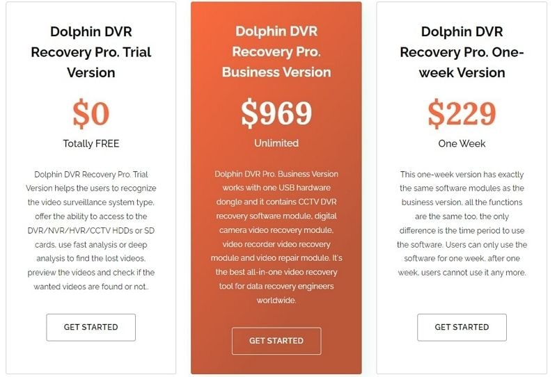 Plano de preços do software Dolphin DVR Recovery