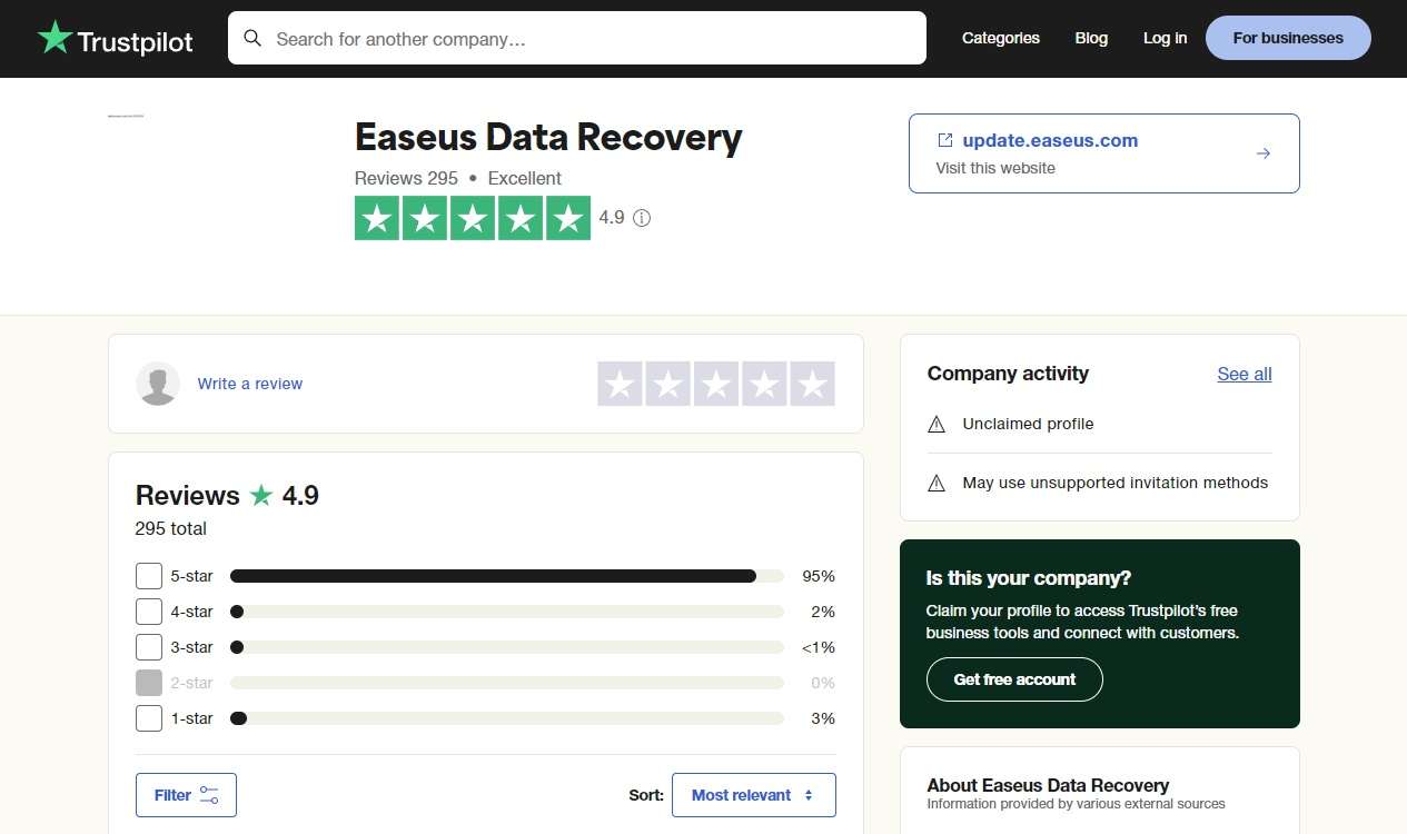 trustpilot's rating of easeus data recovery