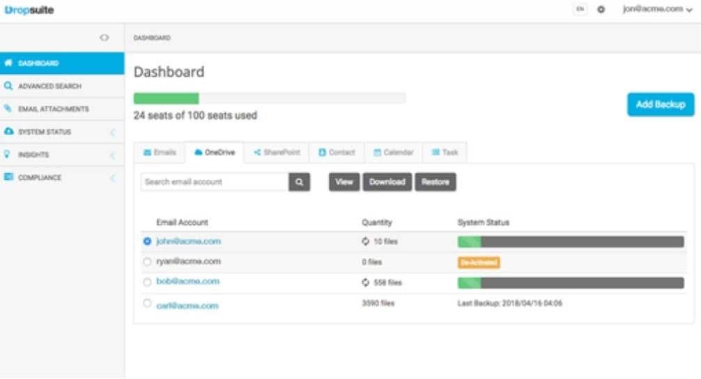 Interfaz del software de copia de seguridad de correo electrónico Dropsuite