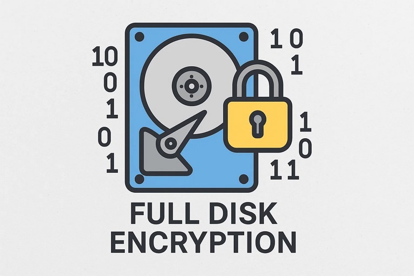 pros cons full disk encryption