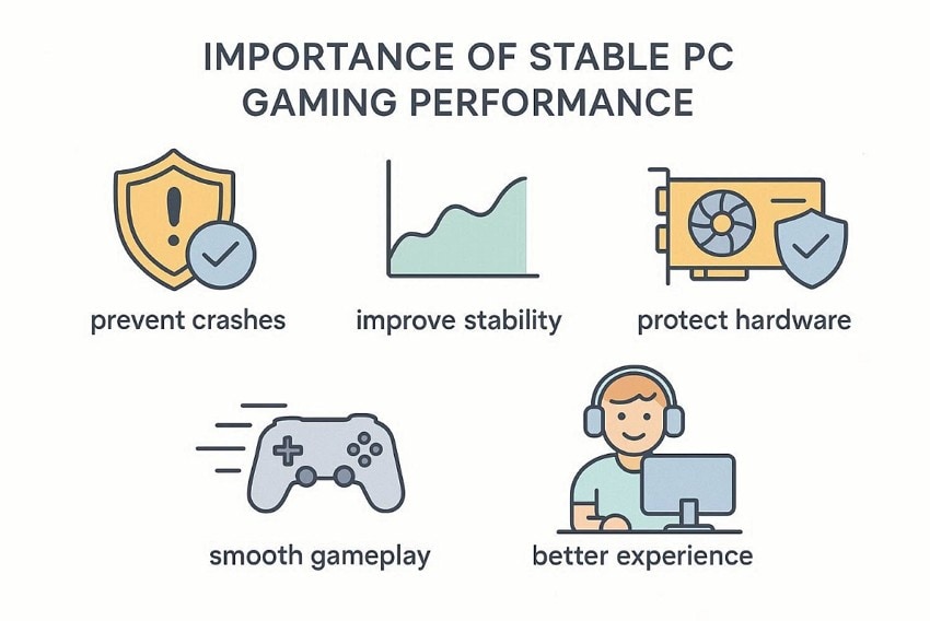 importance of stable gaming performance