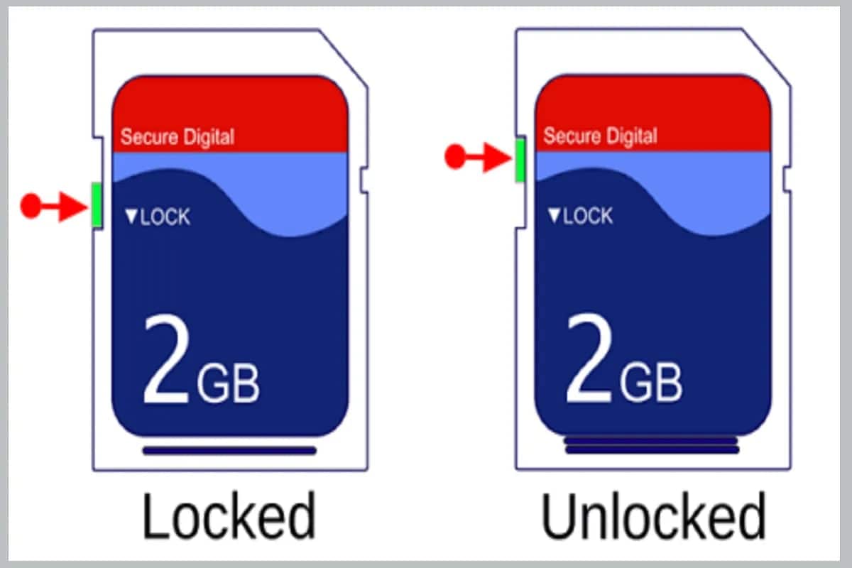 unlock sd card on android