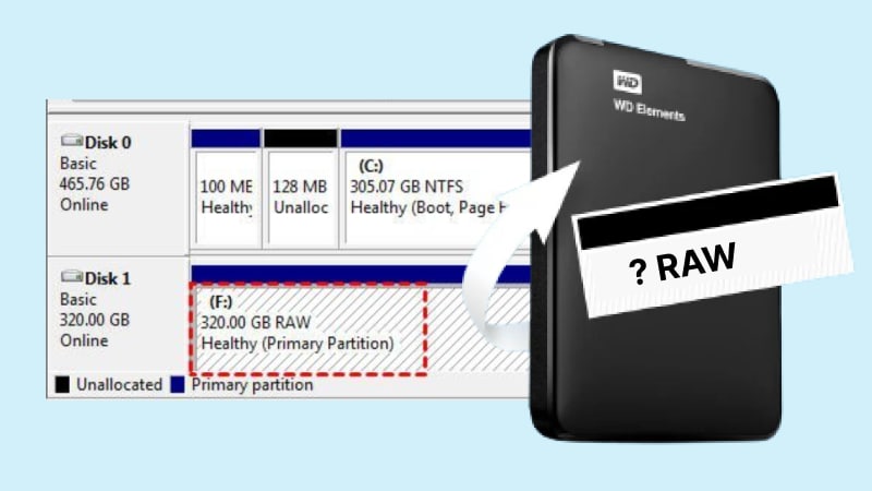 What Is RAW Drive and How To Fix RAW Drive Without Losing Data