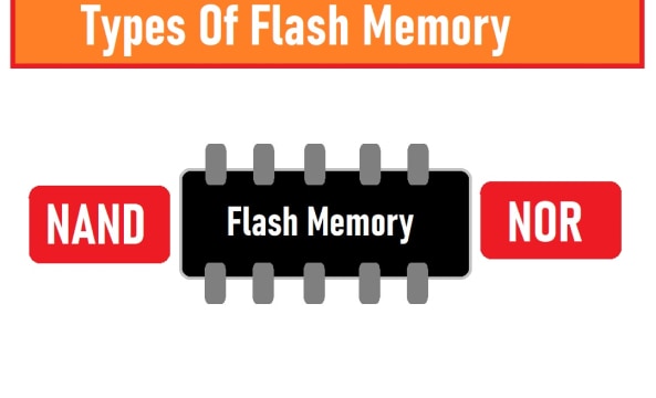 tipos de memória flash